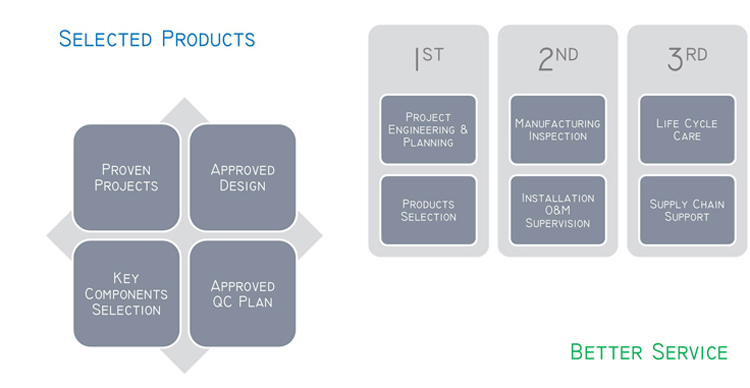 T Vertikalna automatska mašina za etiketiranje okruglih spremnika